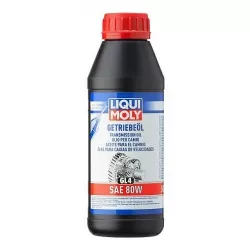Huile de boîte de vitesses...