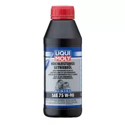 Liqui Moly Bidon De Vidange D Huile (7055)